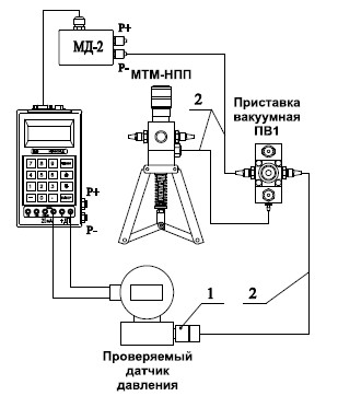 Схема измерение разрежения до -0,01 Мпа