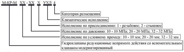 Структура условного обозначения гидроклапана М-КР-М