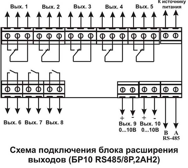 Ectocontrol схема подключения