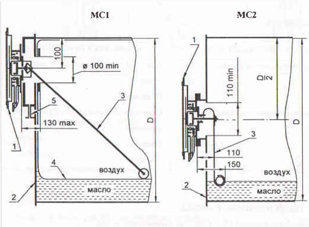 Крепления маслоуказателя МС-1 и МС-2