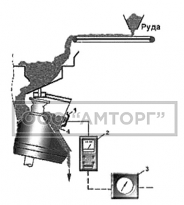 Устройство контроля уровня «УКЗ-1»  фото 1