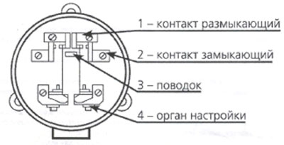 Рис.1. Чертеж реле РКС-М