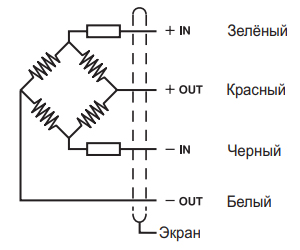 "Схема подключения тензодатчика Utilcell 350а"