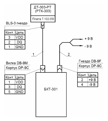 "Схема электрических соединений блока БКТ-301"