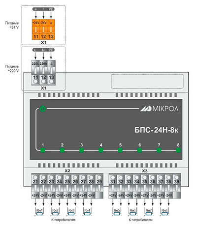 Рис.1. Схема внешних подключений блока БПС-24Н-8к